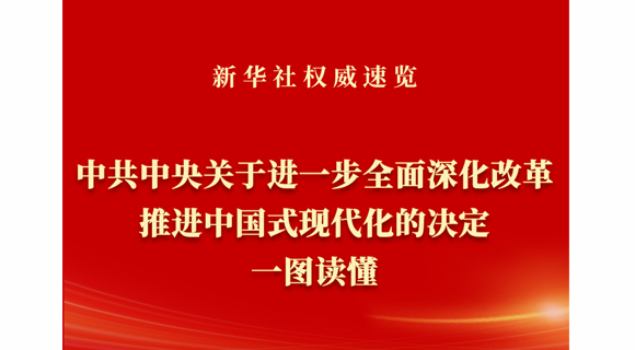 轮播图